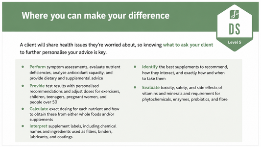 Infographic of learning outcomes for the Advanced Dietary Supplements Advisor™ certification