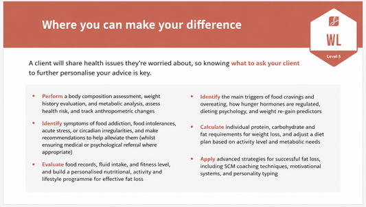 Infographic of learning outcomes for the Advanced Clinical Weight Loss Practitioner™ certification