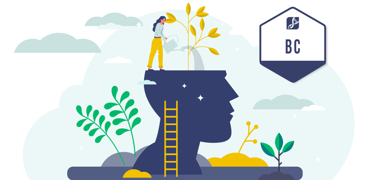 Applied Behaviour Coaching Skills Training in Nutrition & Wellness™