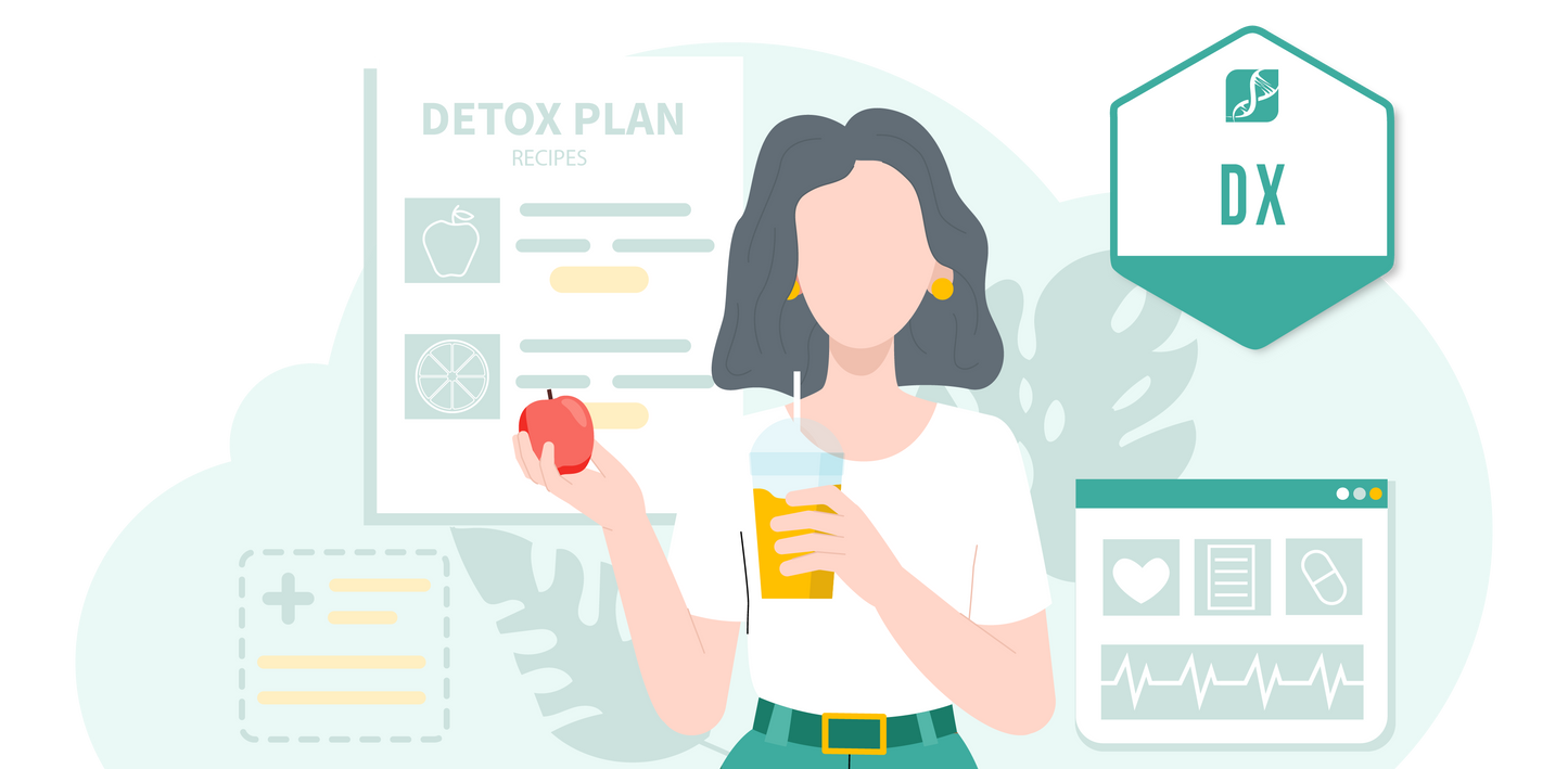 Toxicology and Detoxification