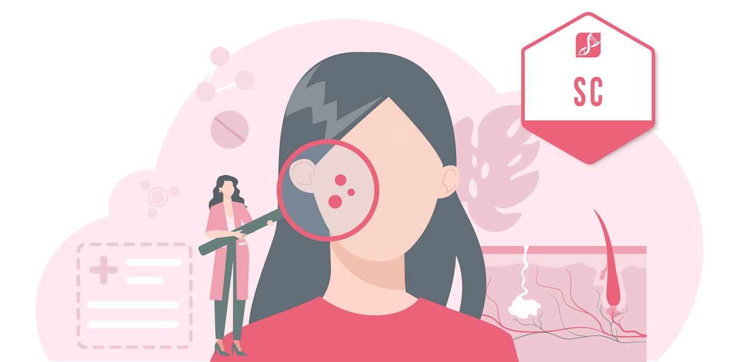 Advanced Skincare and Repair Nutrititional Advisor™