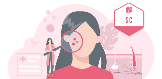 Advanced Skincare and Repair Nutrititional Advisor™