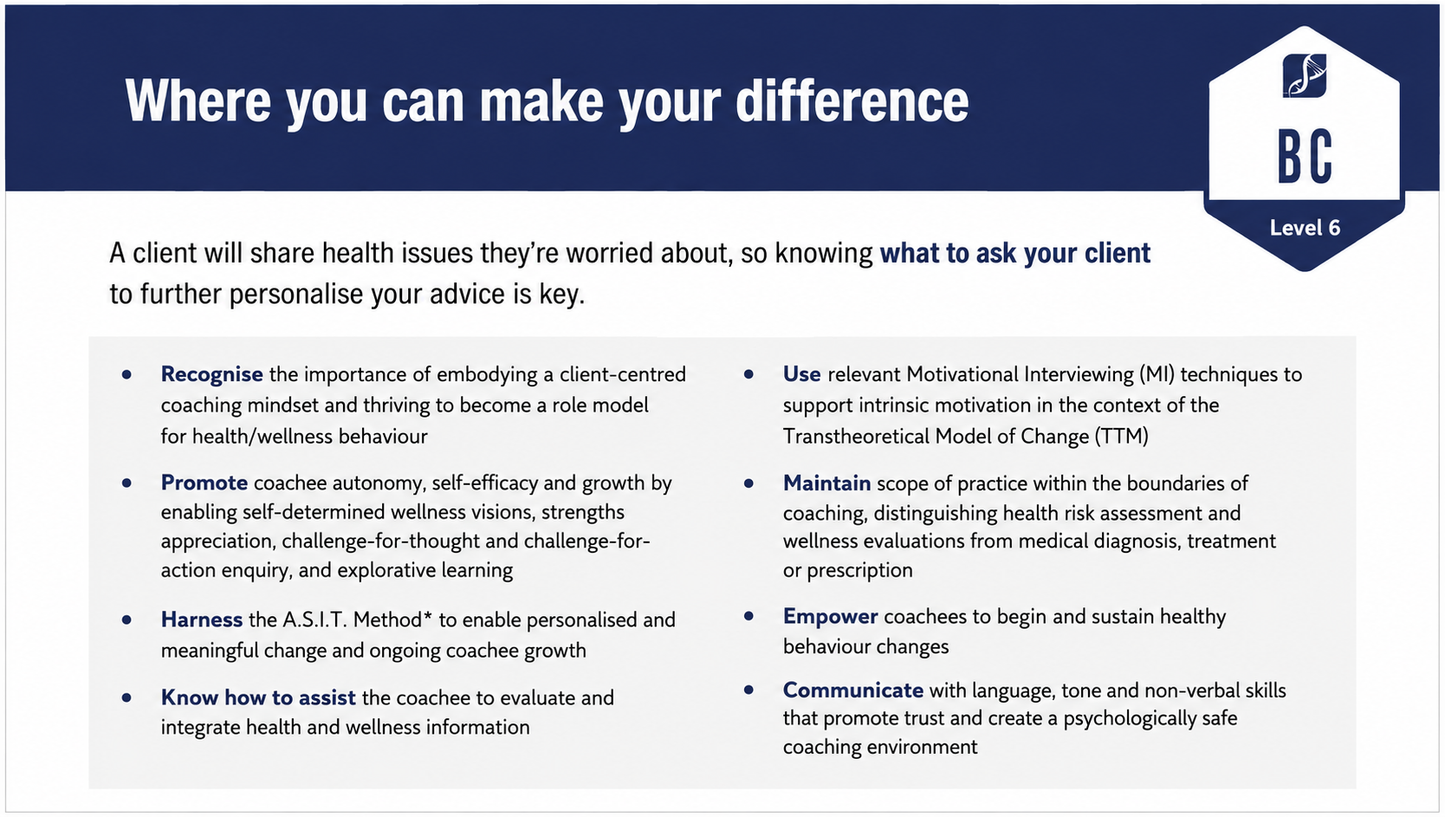 Infographic of learning outcomes for the Advanced Behaviour Coaching Skills Training™ certification