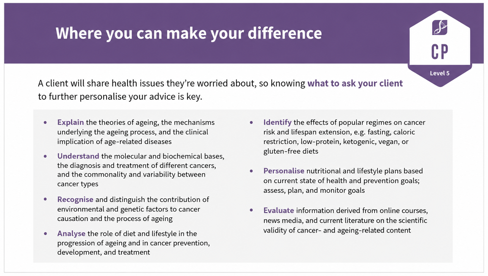Infographic of learning outcomes for the Nutrition for Cancer Risk and Longevity™ certification