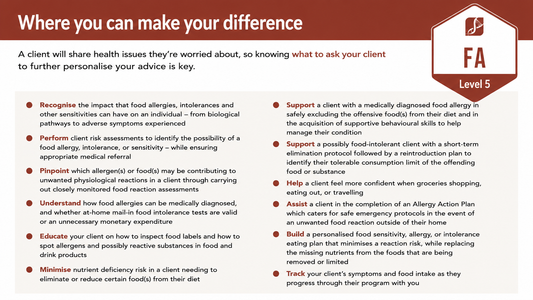 Infographic of learning outcomes for the Advanced Food Allergies and Intolerances Nutritional Advisor™ certification