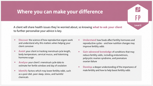 Infographic of learning outcomes for the Advanced Fertility Nutritional Advisor™ certification